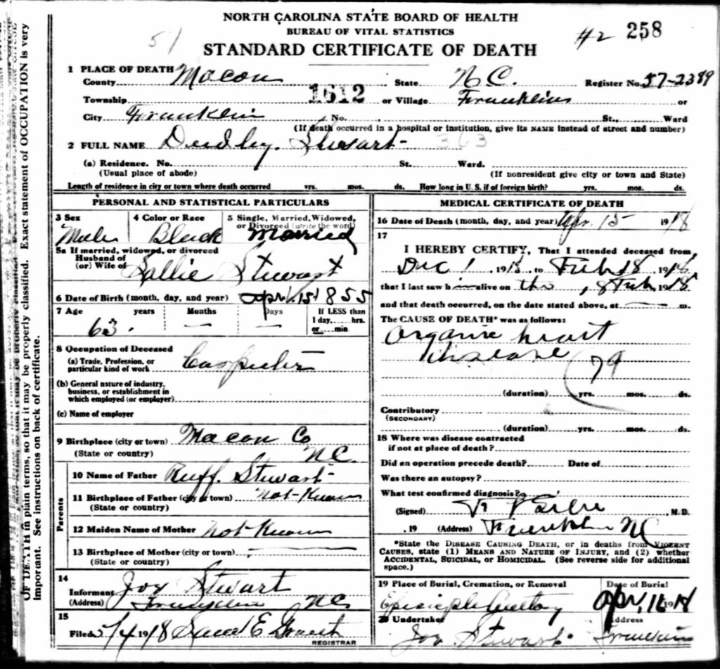 Death Certificate for Dudley Stewart