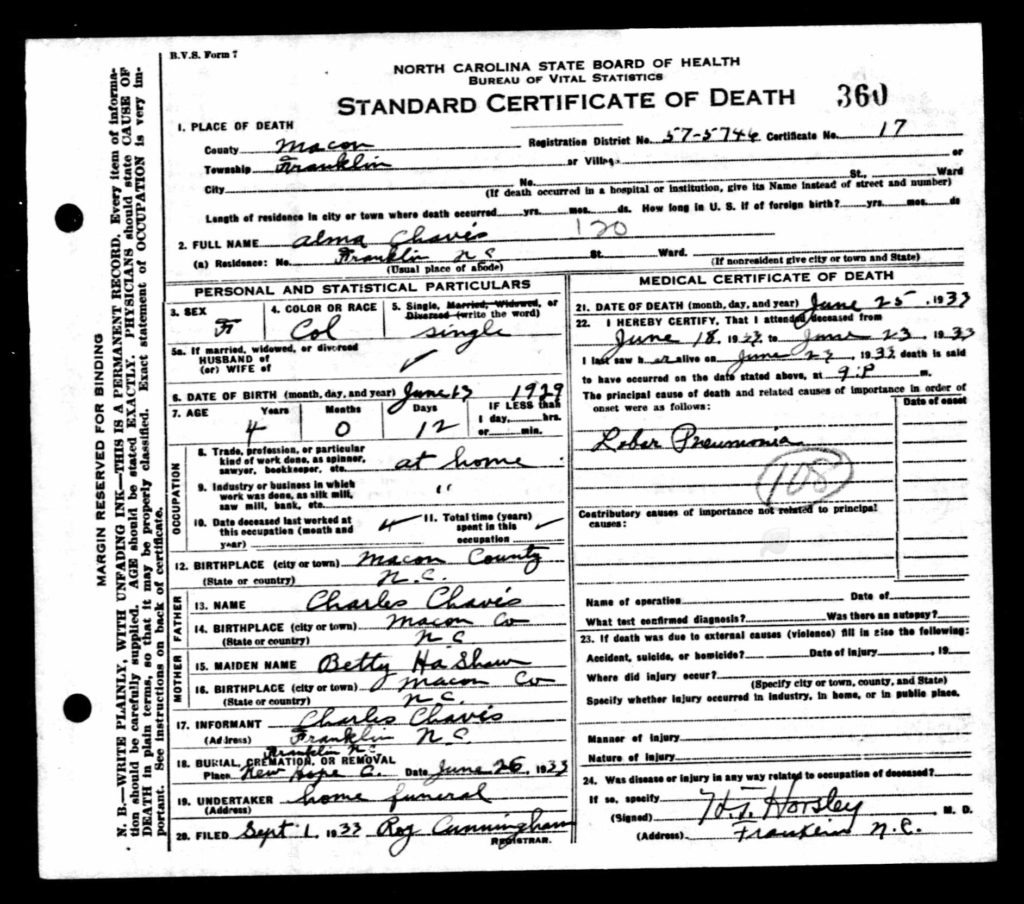 The death certificate of Alma Chavis (1929-1933).